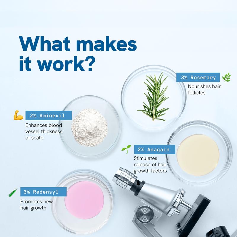 Kata-Mor Advanced Hair Growth Serum