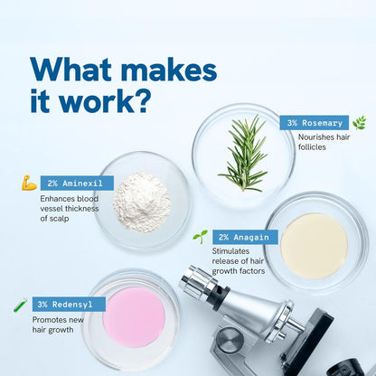 Kata-Mor Advanced Hair Growth Serum