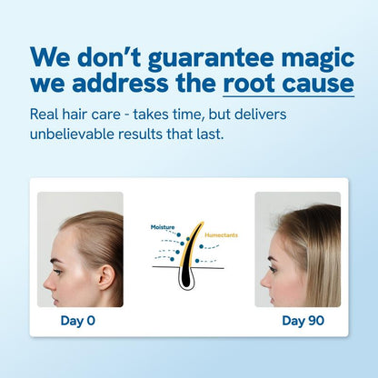 Kata-Mor Advanced Hair Growth Serum